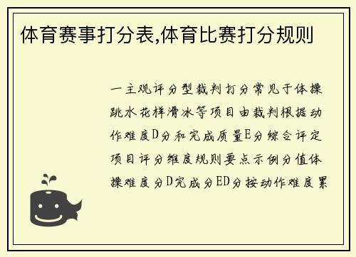 体育赛事打分表,体育比赛打分规则
